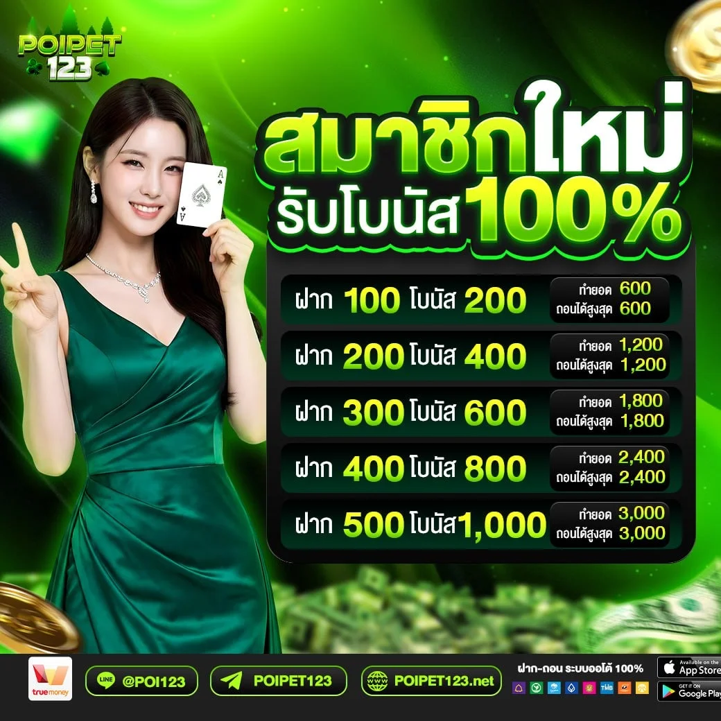 หน้าล็อบบี้ POIPET123 รวมเกมสล็อตค่ายดังในหน้าเดียว